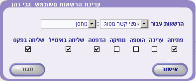 contact permission