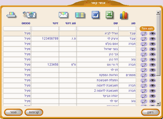 contact report1