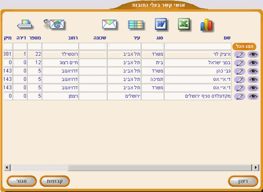 contact with address