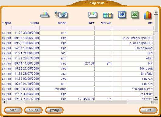 contactsReport