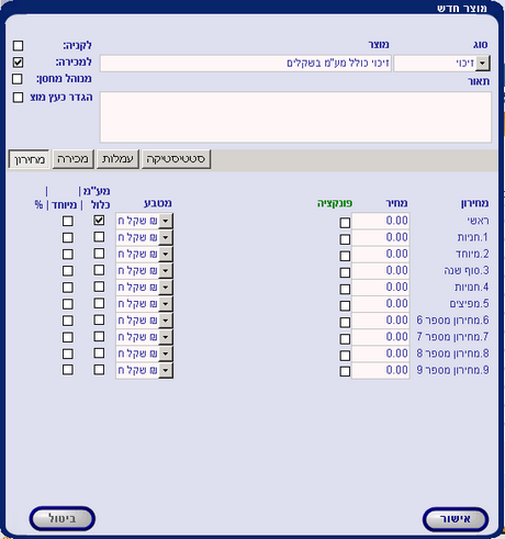 CreditProduct