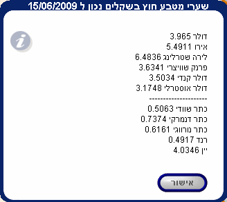 CurrencyRate1