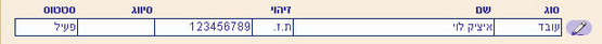data line - Itzik Levi