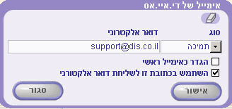 email edit