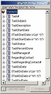 FieldsList