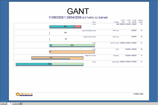 GANT1