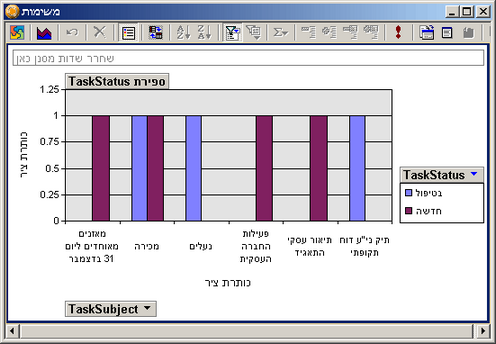 GraphSorting