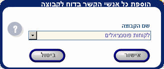group name