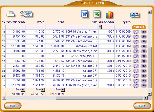 InvoicesReport