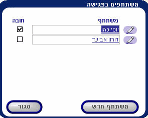 list of participant 