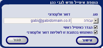 new mail for Gabi Cohen