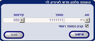 New phone for Itzik Levi
