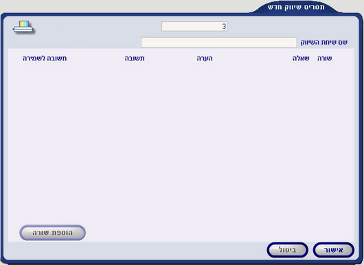 New Telemarketing Script