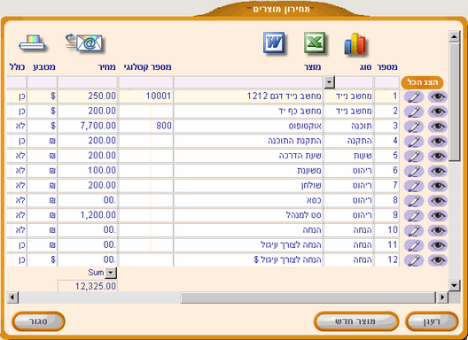 ProductsList