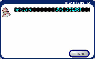Remainder On