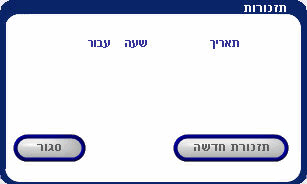 Remainder
