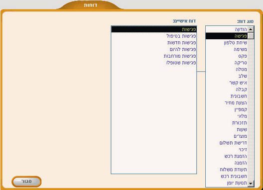 reports list