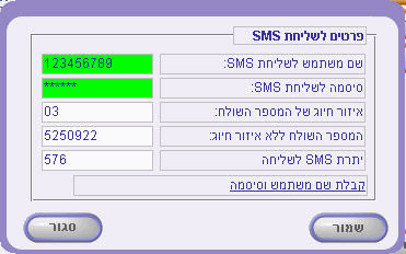 SMS definition - full