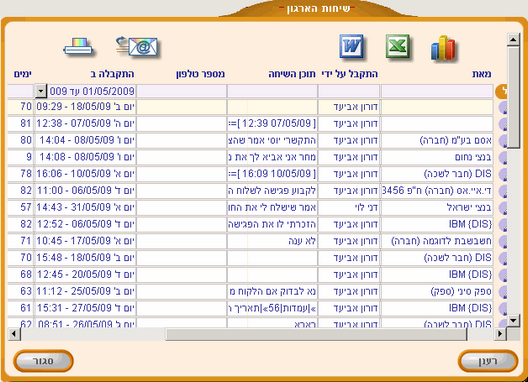 sortingReport11