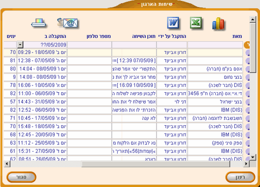 sortingReport12