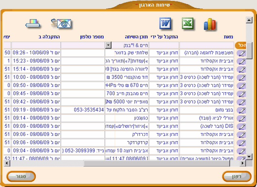 sortingReport21