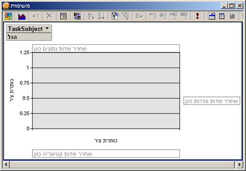 TaskSubject