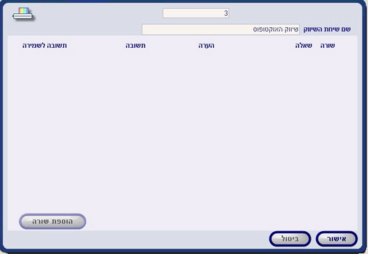 Telemarketing call Name