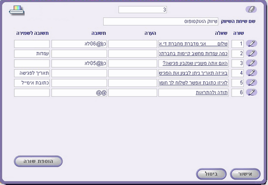 Telemarketing Call Script full1