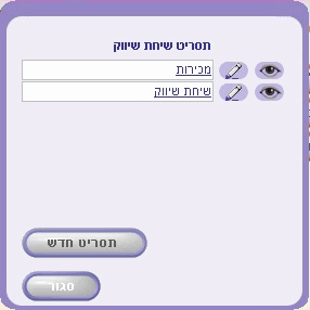 Telemarketing Call Script