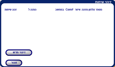 CallerID