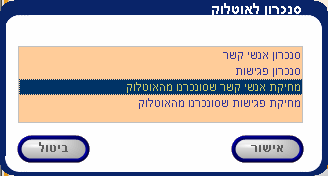 DeleteSynchronizationContacts