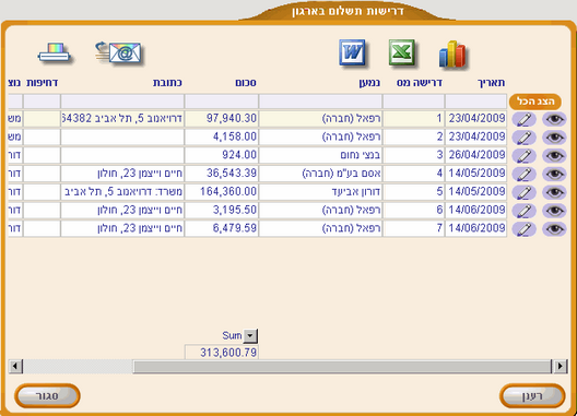 PaymentRequestReport