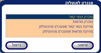 SynchronizationContacts